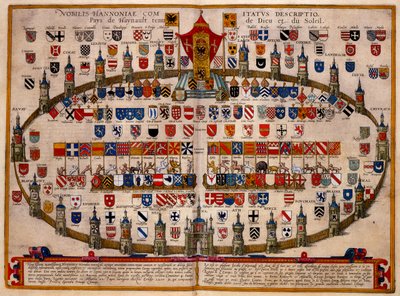 Schematisch overzicht van de sociale samenstelling van de provincie Henegouwen door French School