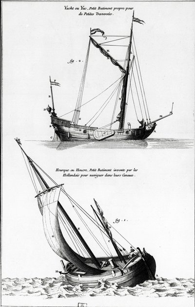 Schets van boten: een jacht of yac en een uurque of hollock, een kleine boot uitgevonden door de Nederlanders om door de kanalen te varen - in "Diderot encyclopedie", deel 7 Marine, gravure, Bibl. Mazarine. door French School