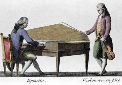 Spinette en vioolspeler. Gravure uit het einde van de 18e eeuw. door French School