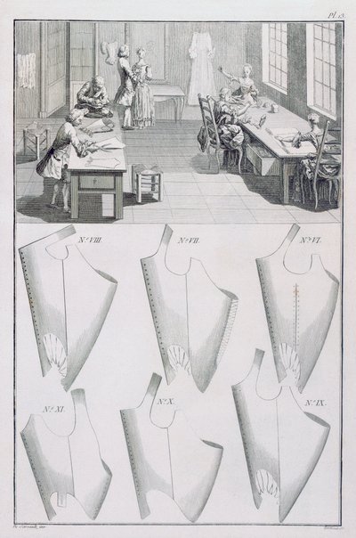 Kleermaker, uit de Encyclopedie des Sciences et Metiers door Denis Diderot (1713-84) gepubliceerd c.1770 door French School