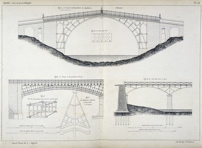 Technische tekeningen van de Ironbridge-bruggen in Coalbrookdale (1779, Engeland), Austerlitz en Arts in Parijs, uit het 