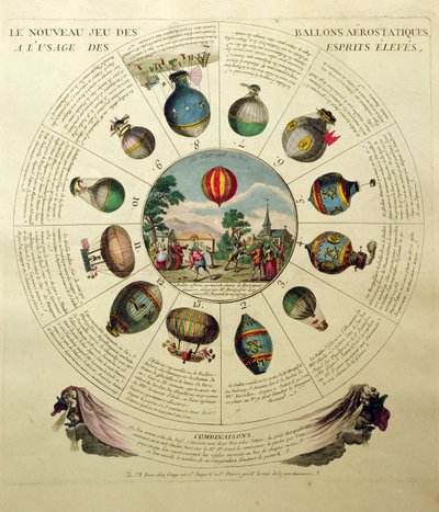 Het ballonvaartspel, met illustraties van verschillende heteluchtballonnen, c.1784 door French School
