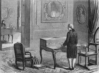 De eerste elektrische telegraaf (het apparaat van Georges Lesage), Genève 1760. In 