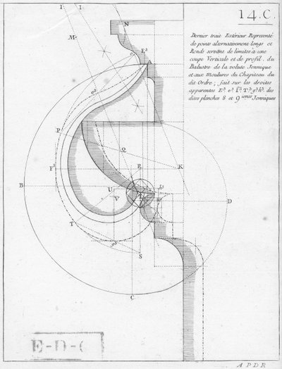 Het Ionische kapiteel, illustratie uit een boek over geometrie, gepubliceerd Avec Privilege du Roy et E.. du Gouvernement door French School