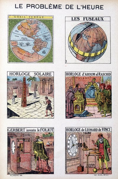 Het probleem van de tijd: Orbis Terrea, de spil, zonnewijzer, klok van Aroum Al Racshid, Gerbert uitvindt de Foliot, klok van Leonardo da Vinci - gravure, begin 20e eeuw door French School