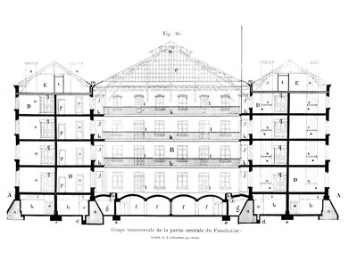 Dwarsdoorsnede van het centrale deel van de Familisterie van Guise, uit Solutions Sociales door Jean-Baptiste Andre Godin, Parijs, 1871 door French School