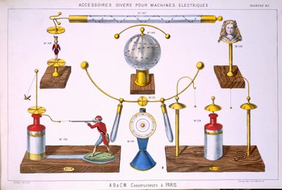 Verschillende accessoires voor elektrische machines (voornamelijk speelgoed), uit A Catalogue of Electrical machinery & Apparatus, door A. Biloret en C. Mora, Parijs, 1860s door French School