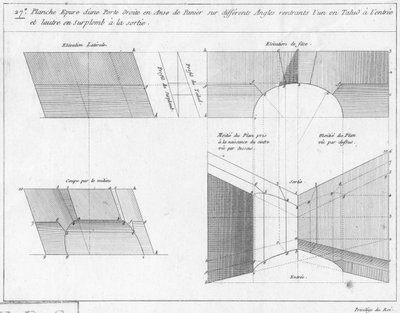 Werktekening van een mandhandvatdeur, doorsnede en elevatie, illustratie uit een boek over geometrie, gepubliceerd Avec Privilege du Roy et E.. du Gouvernement door French School