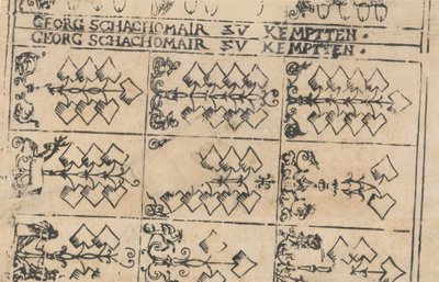 Blad met Speelkaarten door Georg Schachomair