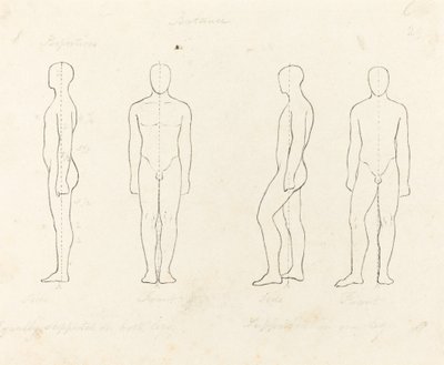 Omvang van beweging, voor- en zijaanzicht in evenwicht, ondersteund op één been door George Scharf after John Flaxman