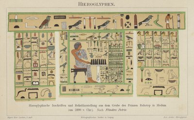 Oude Egyptische hiërogliefen door German School