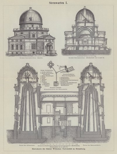 Astronomische observatoria door German School