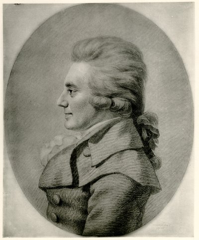 Christian Gottfried Körner door German School