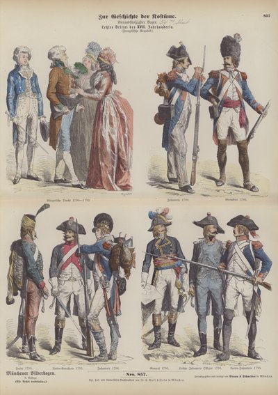 Kostuums en militaire uniformen van republikeins Frankrijk door German School