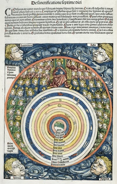 Diagram van het zonnestelsel volgens Ptolemaeus (fl.127-145 AD) uit de Neurenberg Kroniek door Hartmann Schedel (1440-1514) 1493 door German School