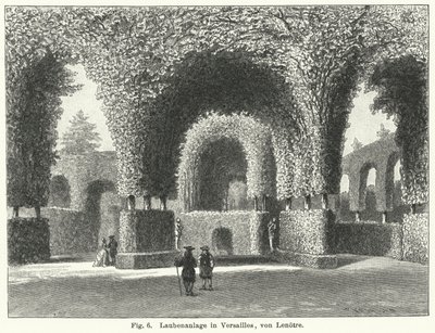Tuinontwerp: prielen in de tuinen van Versailles, Frankrijk, aangelegd door Andre le Notre in de 17e eeuw (gravure) door German School