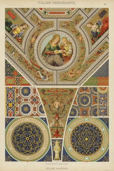 Italiaanse Renaissance, Plafondschildering door German School