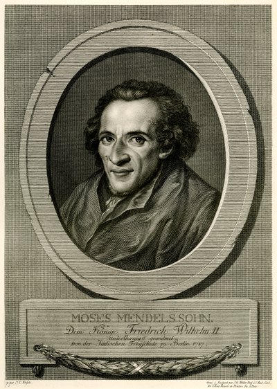 Moses Mendelssohn door German School