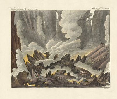 De Etna van Sicilië door German School