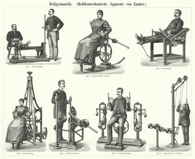 Fysiotherapie: mechanotherapie-apparaat uitgevonden door de Zweedse arts en orthopeed Gustav Zander door German School