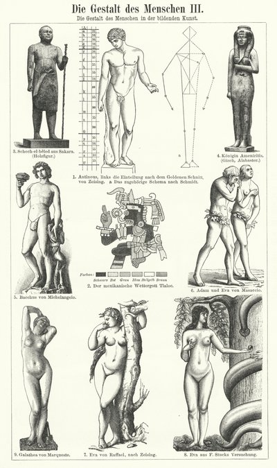 Het menselijk figuur in de beeldende kunst door German School