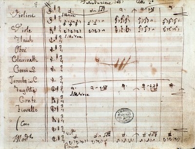 Eerste pagina met handtekening van partituur voor act II van de opera De barbier van Sevilla door Gioacchino Rossini door Gioachino Rossini