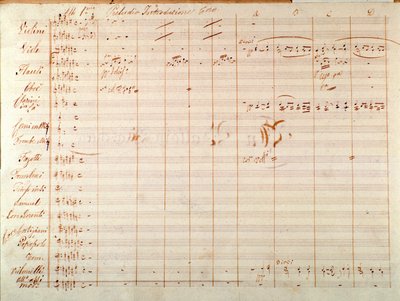 Pagina van de eerste editie van de partituur van Un ballo in maschera, opera van Giuseppe Verdi door Giuseppe Verdi