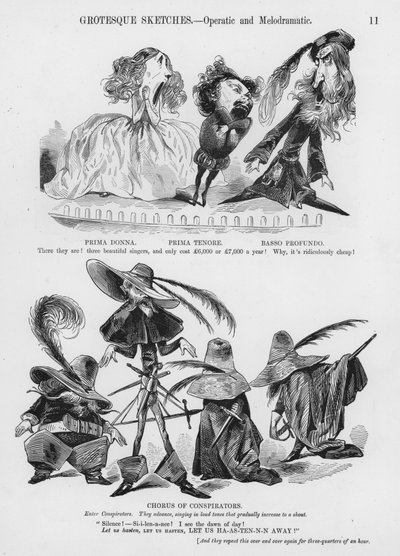 Humoristische en groteske schetsen door Gustave Dore