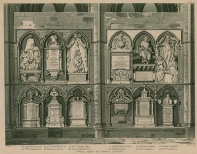 Westzijde van Poets Corner, Westminster Abbey, Londen door H. Villiers
