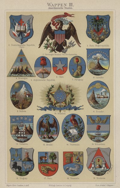 Wapenschilden van landen van de Amerika
