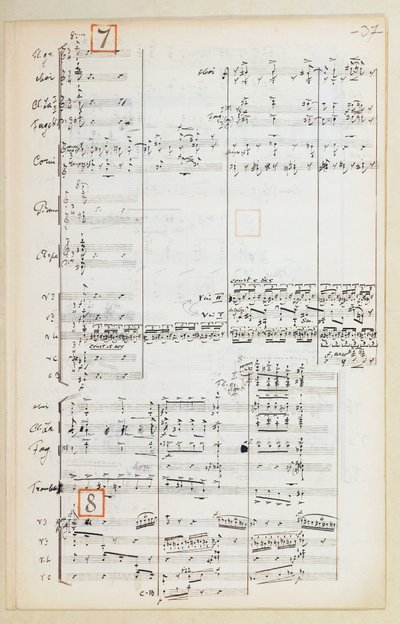 Manuscriptpartituur met gereduceerde orkestsuite voor De Vuurvogel van Igor Stravinsky (1882-1971) door Igor Stravinsky