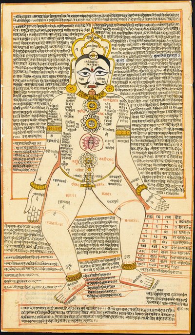 Jain tantrische schildering, Rajasthan door Indian School