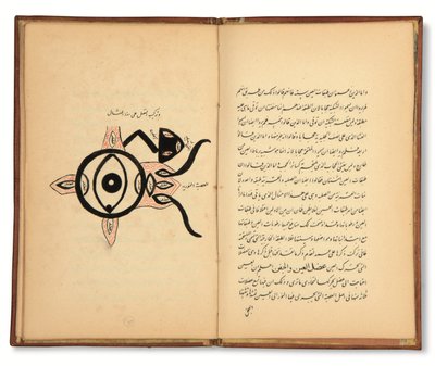 Hunayn Bin Ishaq (geb. 873 n.Chr.): Drie verhandelingen (Maqalat) over oogheelkunde, Qajar, Iran, eerste helft 19e eeuw (inkt op papier) door Iranian School