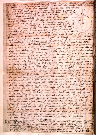 Brief geschreven door Isaac Newton, 28 november 1679 door Isaac Newton