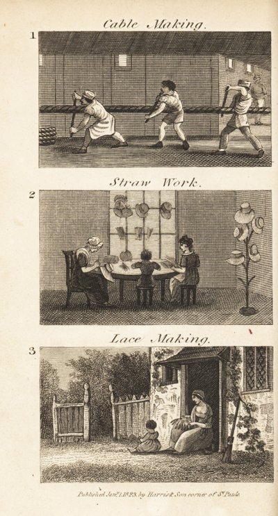 Ambachten in Regency Engeland door Isaac Taylor