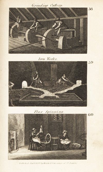 Ambachten in Regency Engeland: Slijpen van bestek, ijzerwerken en vlas spinnen door Isaac Taylor