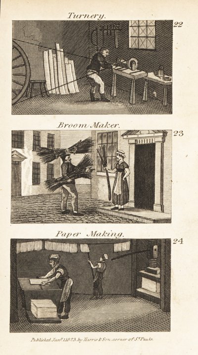 Ambachten in Regency Engeland: Houtdraaierij, bezemmaker en papier maken door Isaac Taylor