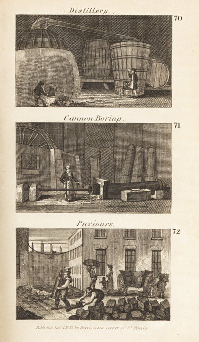 Ambachten in Regency Schotland: distilleerderij, kanonboren en straatmakers door Isaac Taylor