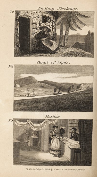 Ambachten in Regency Schotland: breien van kousen, kanaal van Clyde, en mousseline door Isaac Taylor