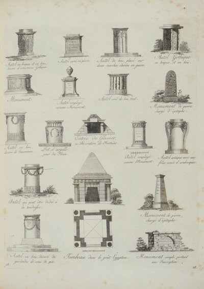 Ontwerpen voor tuinornamenten, uit Een Compendium van Tekeningen, door J.G. Grohmann, gepubliceerd 1805 door Italian School