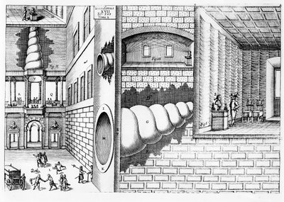 Apparaat om gesprekken af te luisteren op een piazza, illustratie uit Musurgia Universalis door Athanasius Kircher (1601-80) gepubliceerd in Rome, 1650 door Italian School