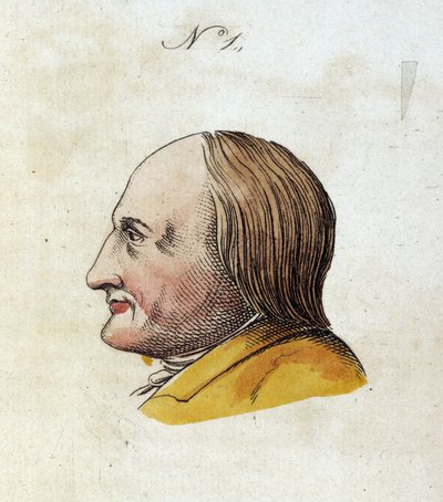 Figuur nummer 1 die het gezicht van een man voorstelt in 
