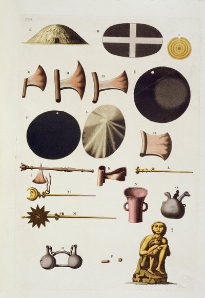 Inca gereedschappen en artefacten, Peru, uit Le Costume Ancien et Moderne, Volume II, plaat 22, door Jules Ferrario, gepubliceerd ca. 1820-30 door Italian School