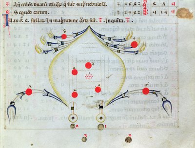 Ms.1036 Het sterrenbeeld Kreeft, uit Liber de stellis fixarum, Latijnse vertaling van Al-Sufi (903-986 AD) door Italian School