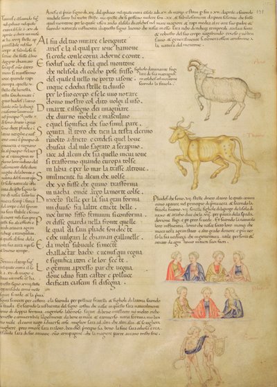 Ms Italien 87 fol.171 Pagina met astrologische tekens, uit 