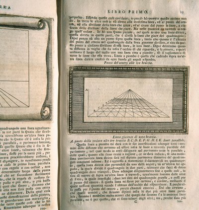 Studie over perspectief in schilderkunst - bord uit het eerste boek van de serie "over schilderen" van Leon Battista Alberti (gravure) door Italian School