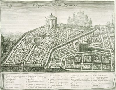 Uitzicht op de Romeinse tuin, 1772-1784 door Italian School