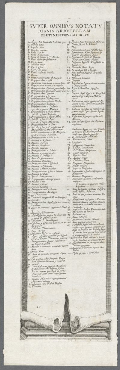  door Jacques Callot