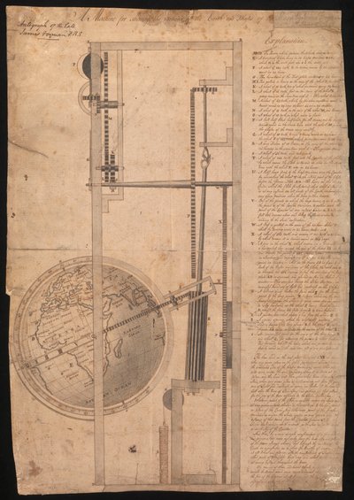 Een machine om de bewegingen van de aarde en de fasen van de maan te tonen door James Ferguson