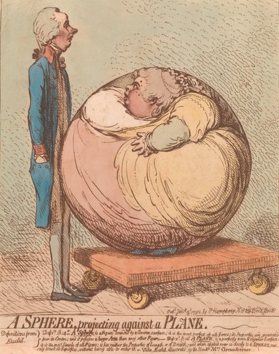 Een bol, projecterend tegen een vlak, 3 januari 1792 door James Gillray